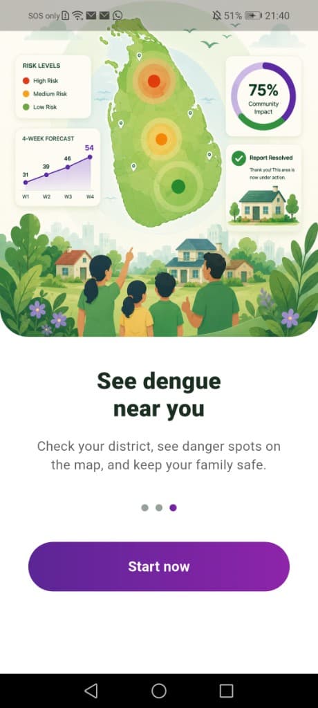 Onboarding preview of the dengue map and forecast